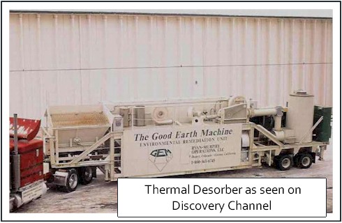 Optimum Process Technologies Thermal Desorber 